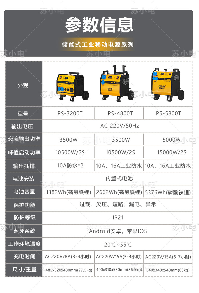 1742624426628264.jpg PS-5800T-详情页_14.jpg