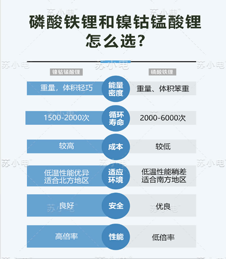 1746499033230306.jpg PS-0505-详情页-第3版_09.jpg